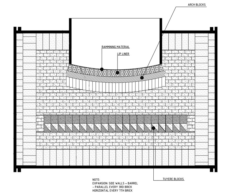 magchrome tuyere block-2.jpg